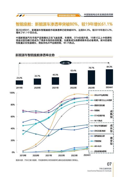 深圳35起亚对未来市场的预测，名爵汽车品牌文化的传播
